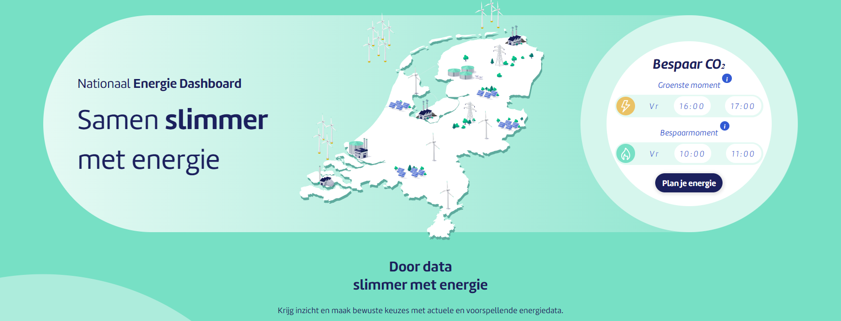 Launched National Energy Dashboard New Energy Coalition